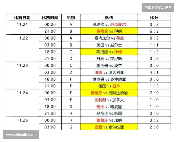世界杯-西班牙男篮胜伊朗 3连胜小组第一晋级 世界杯-西班牙男篮胜伊朗 3连胜小组第一晋级